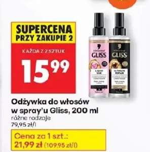 odżywka do włosów