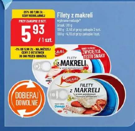 filet z makreli