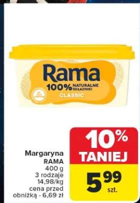 margaryna Rama
