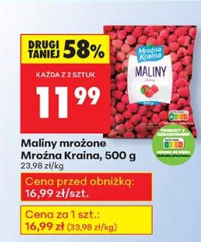 maliny mrożone