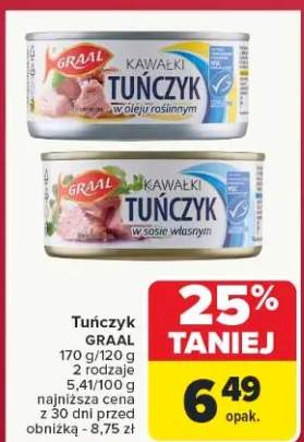 tuńczyk kawałki