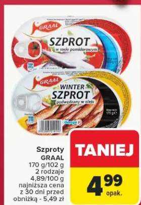 szprot