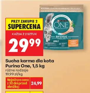 karma sucha dla kota