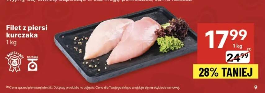 filet z piersi kurczaka