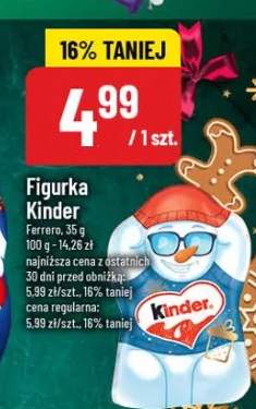 figurka