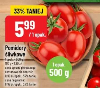 pomidory śliwkowe