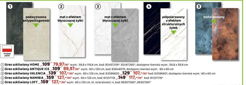 gres szkliwiony