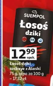 łosoś norweski
