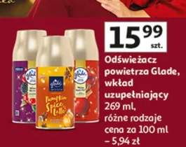 odświeżacz powietrza