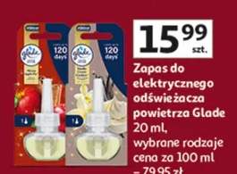 odświeżacz powietrza