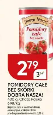 pomidory