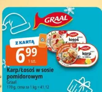 pulpety w sosie pomidorowym