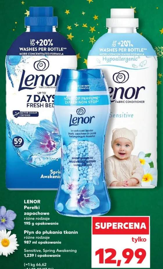 perełki zapachowe do prania