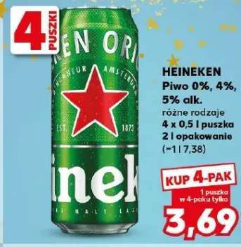 piwo Heineken