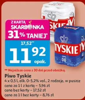 piwo Tyskie