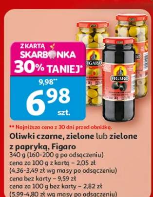 oliwki zielone