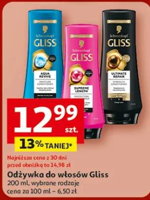 odżywka do włosów