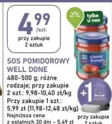 sos pomidorowy