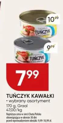 tuńczyk kawałki