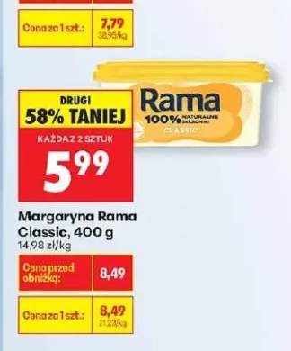 margaryna Rama