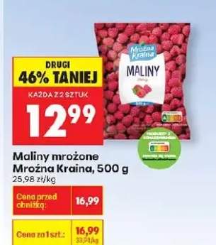 maliny mrożone