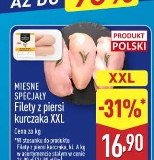 filet z piersi kurczaka