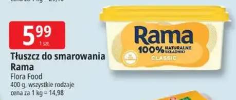 tłuszcz do smarowania