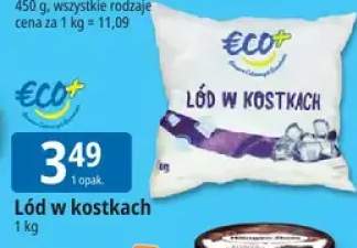 lód w kostkach
