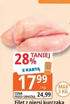filet z piersi kurczaka