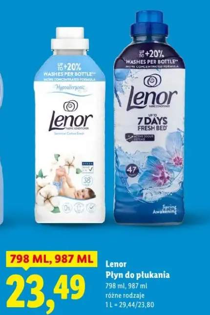 płyn do płukania tkanin