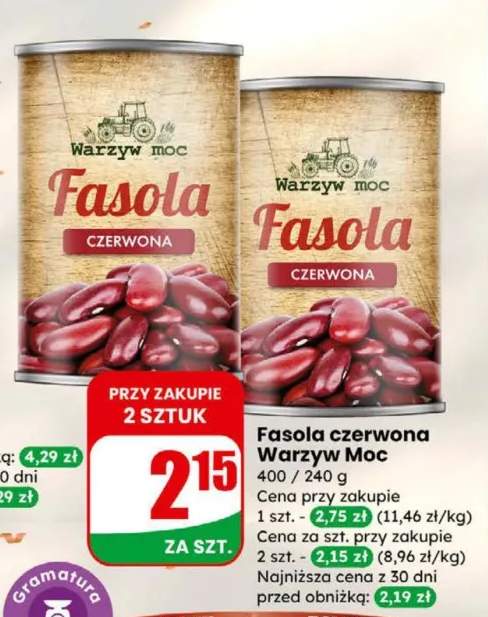 fasola czerwona