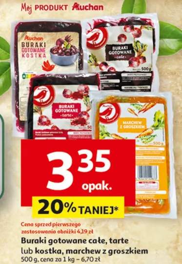 buraki gotowane