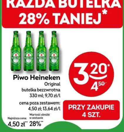 piwo Heineken