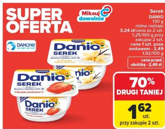 danio
