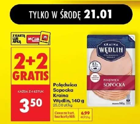 polędwica sopocka
