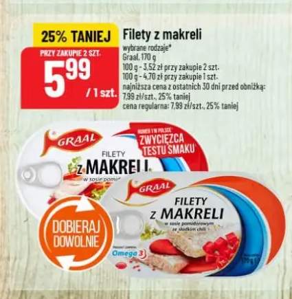 filet z makreli
