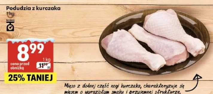 kurczak podudzie