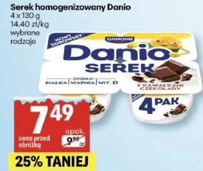 danio