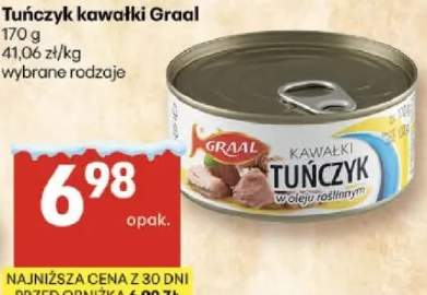 tuńczyk kawałki
