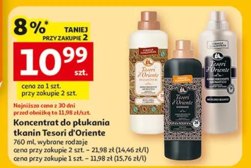 koncentrat do płukania