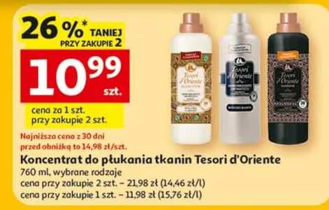 koncentrat do płukania