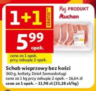 schab wieprzowy