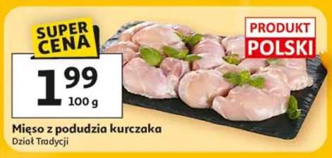 mięso z kurczaka