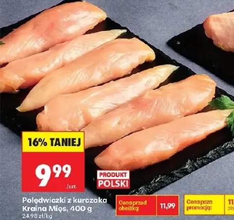 polędwiczki z kurczaka