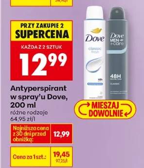 antyperspirant