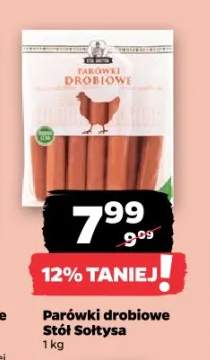 parówki drobiowe