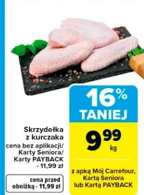 skrzydełka z kurczaka