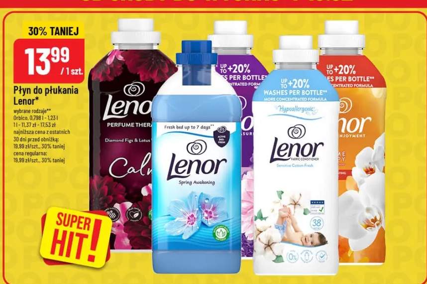 Płyn do płukania tkanin