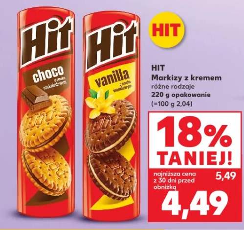 ciastka Hit