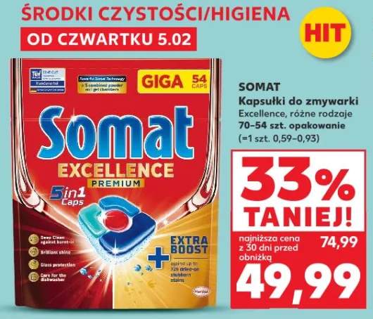 Kapsułki do zmywarki